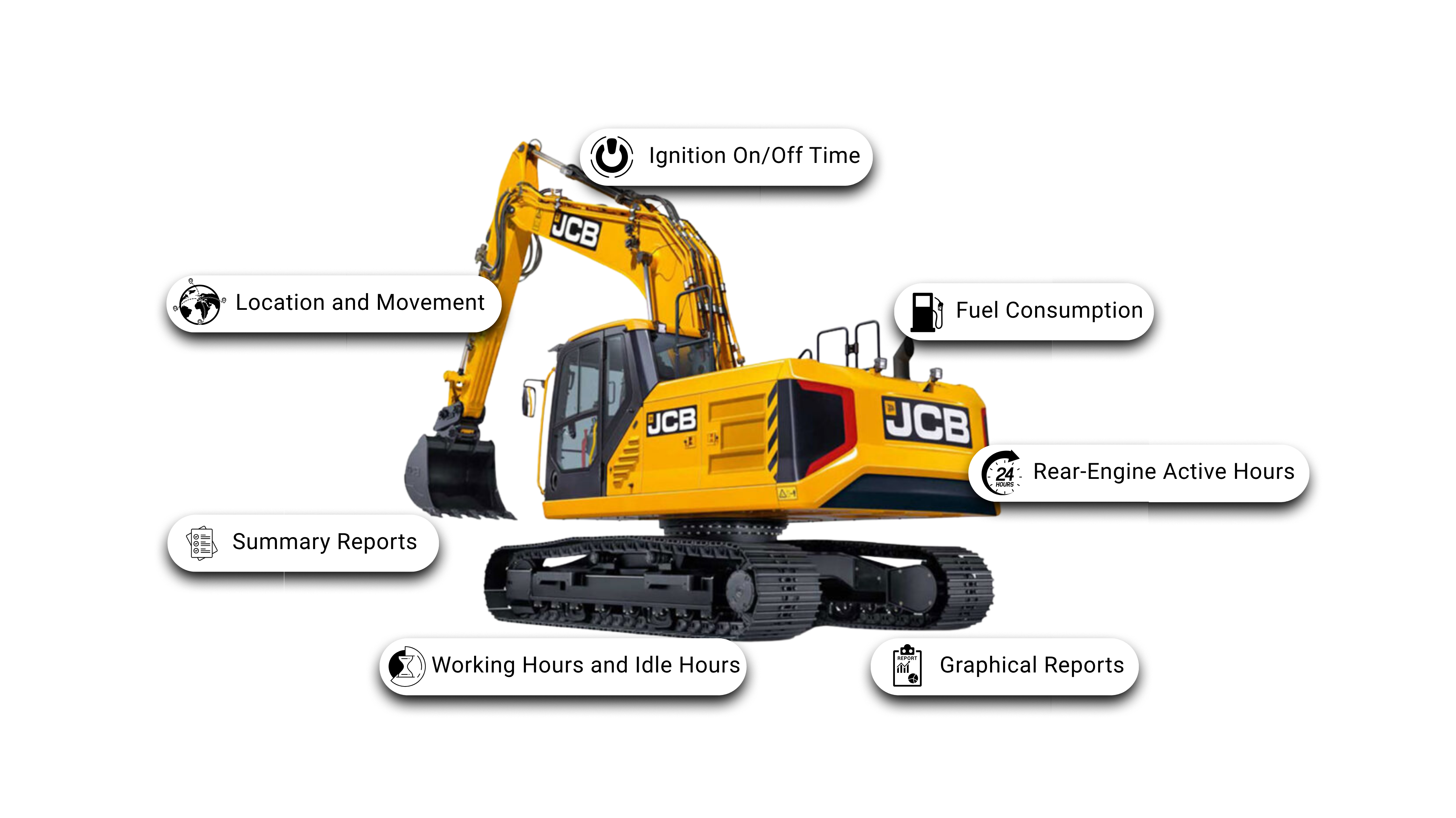Construction Vehicles